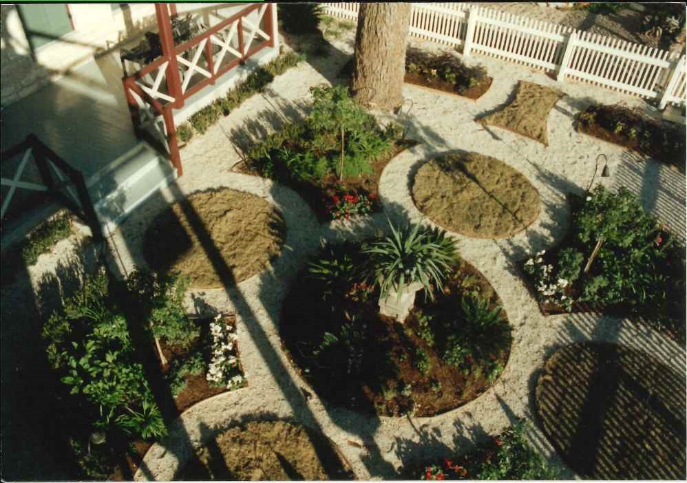 b. Circles After